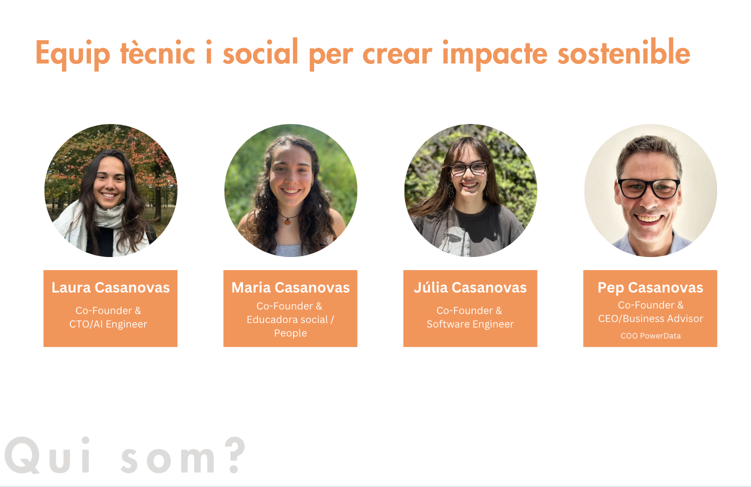 Equip fundador ChronAI